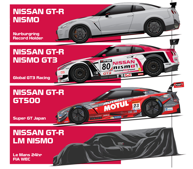 Nissan_infographic_2b