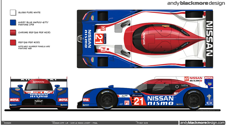 gtr_lm_elevations